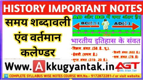 इतिहास से जुड़े समय शब्दावली एंव वर्तमान कलेण्डर by Akku Gyan Tak