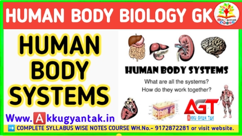 मानव शरीर के तंत्र से संबंधित महत्वपूर्ण जानकारियां by Akku gyan Tak