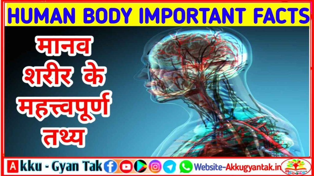 Human Body Fact- मानव शरीर के बारे में 100+ अद्भुत रोचक तथ्य | Human Body Facts in Hindi (Part 2) 🧠
