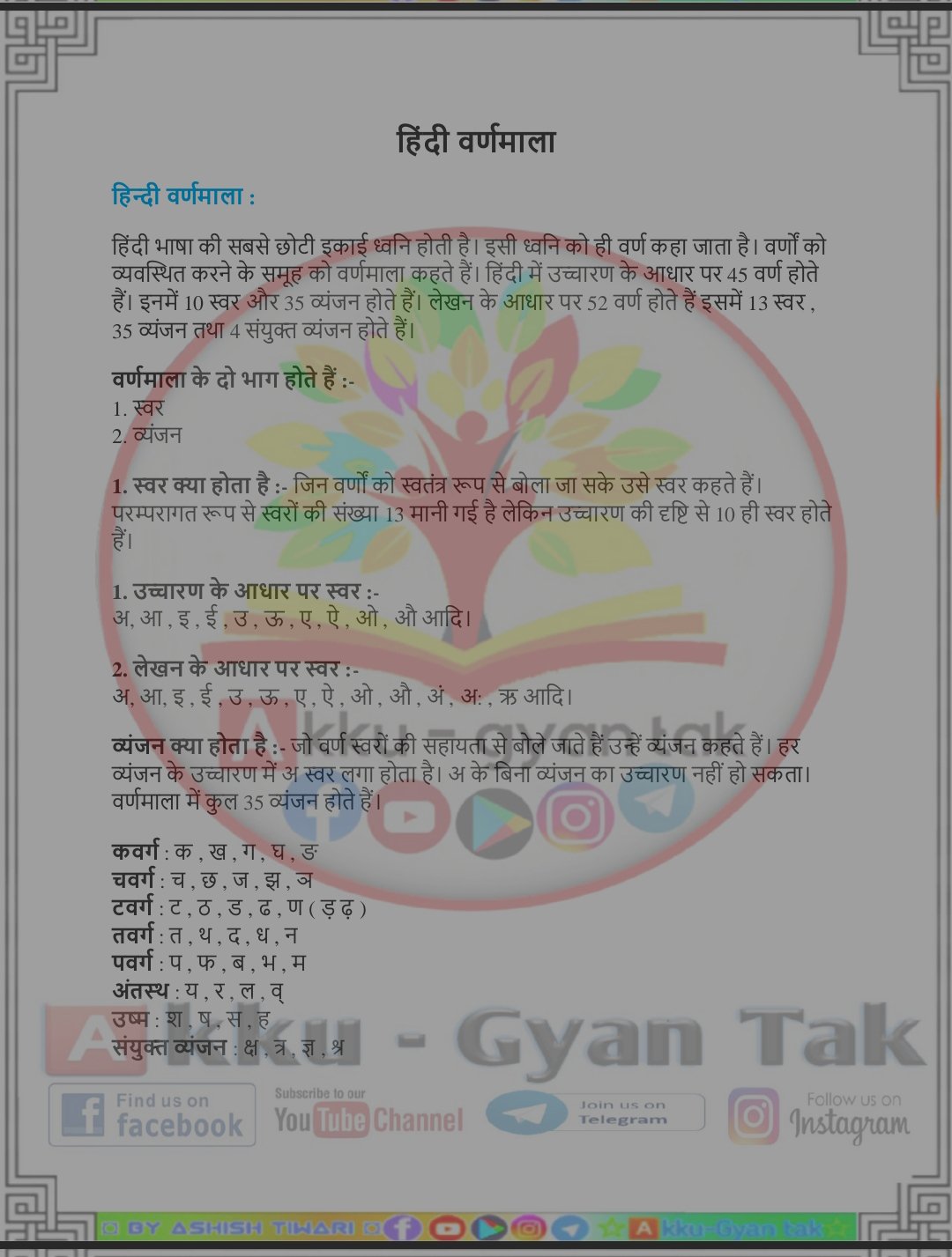 सम्पूर्ण हिंदी व्याकरण एवं रचना- Hindi Grammar Special Notes by Akku - Gyan Tak.