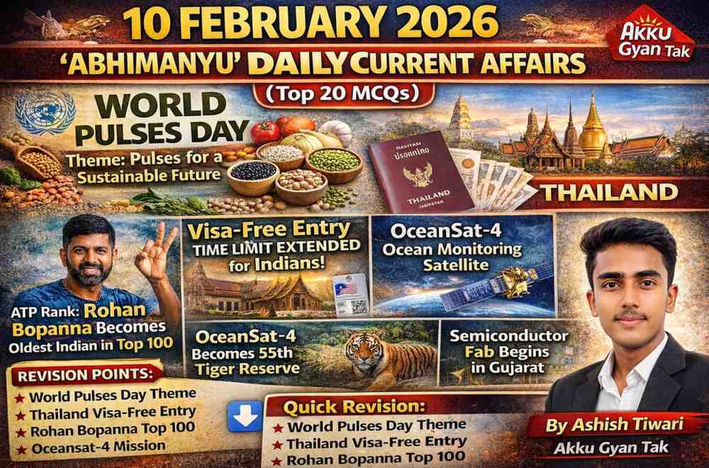 10 February 2026 Current Affairs in Hindi