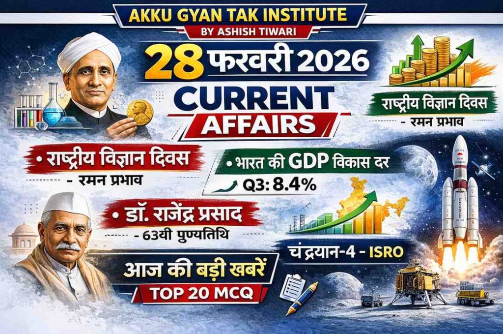 28 February 2026 Daily current affairs by akku gyan tak