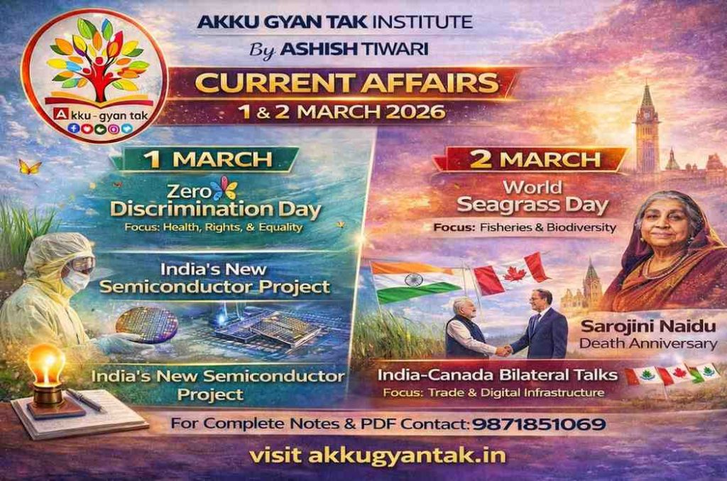 1 and 2 March Current Affairs। Daily Current Affairs। 1 और 2 मार्च के Current Affairs by akku gyan tak