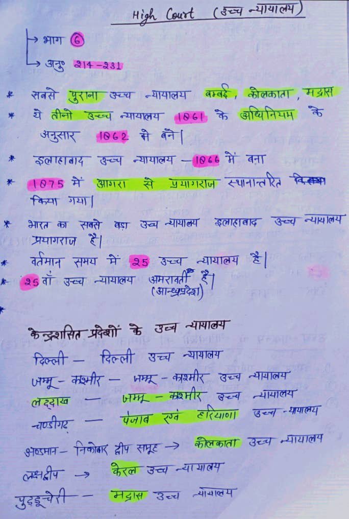 Indian Polity - भारतीय राजव्यवस्था - Special handwritten Notes by akku gyan tak.